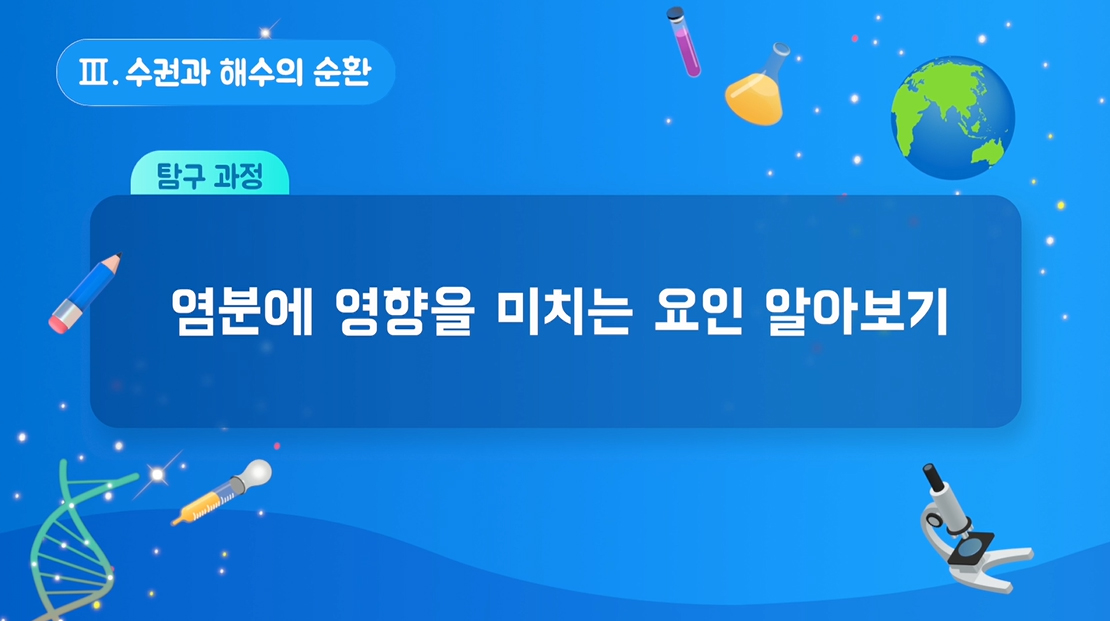 웹 문서