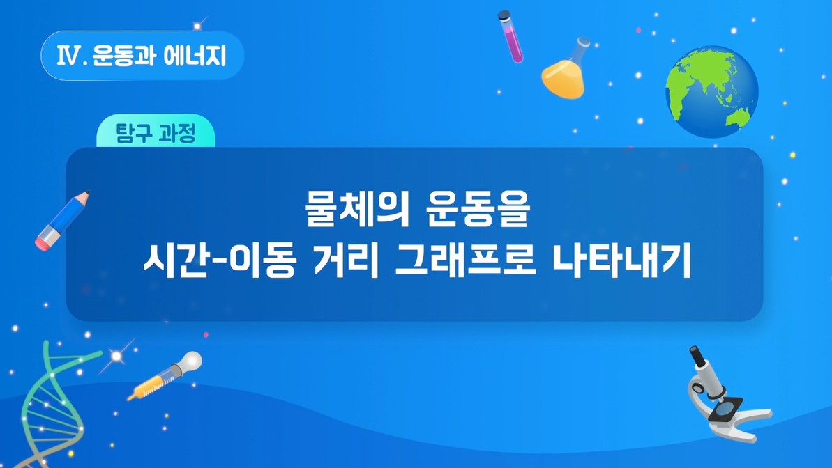 웹 문서
